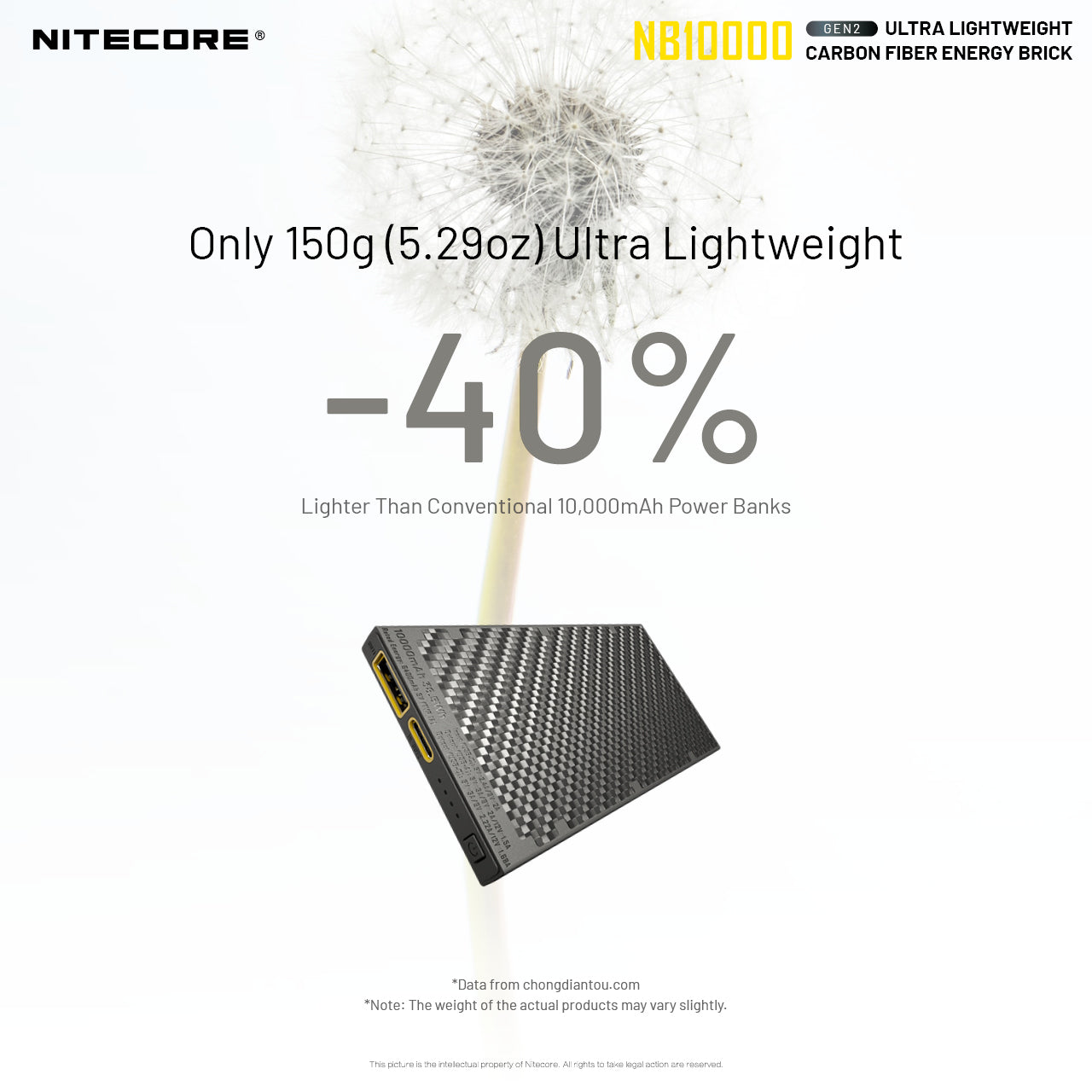 NB10000 Carbon Fiber Energy Brick (10,000mAh 3A GEN2)