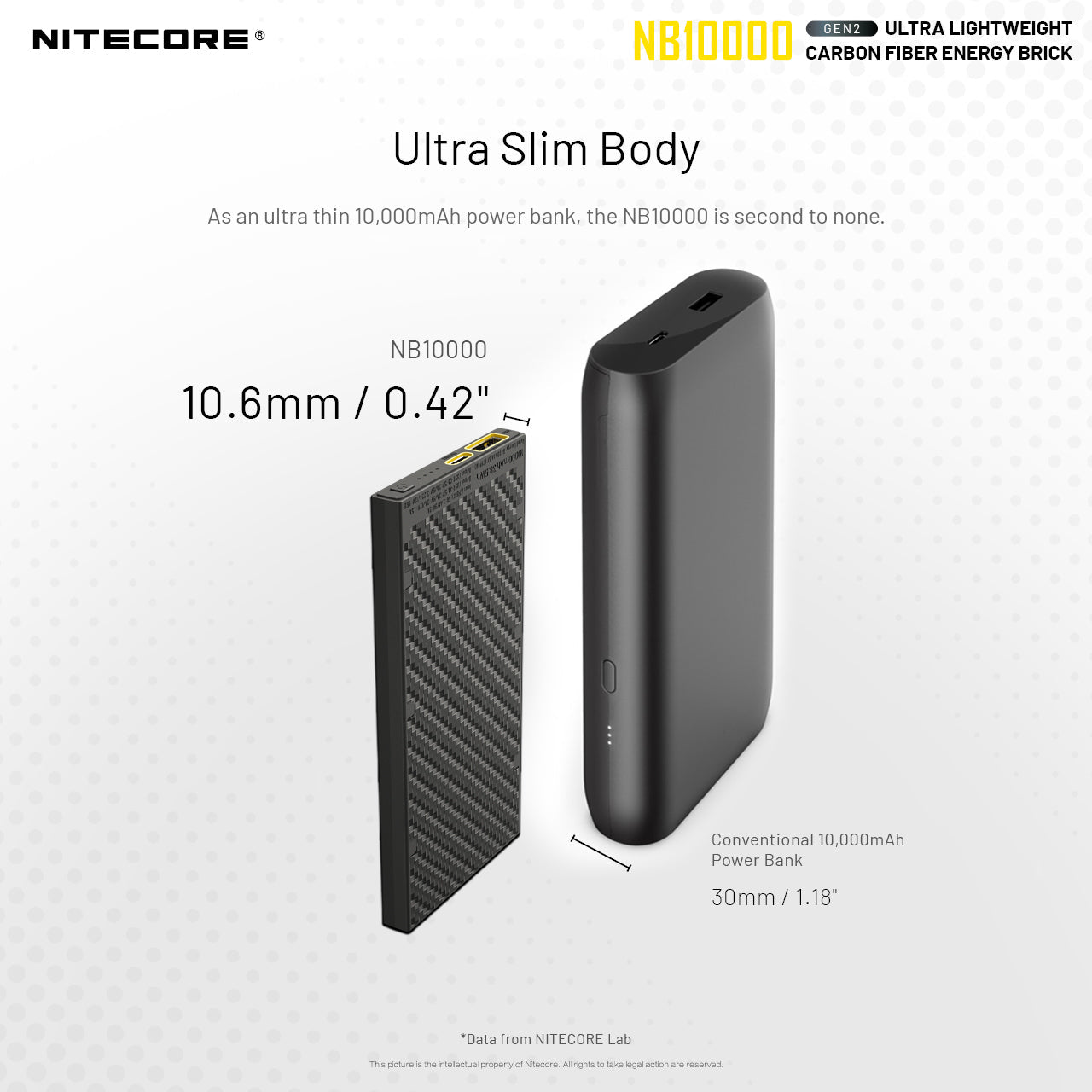 NB10000 Carbon Fiber Energy Brick (10,000mAh 3A GEN2)