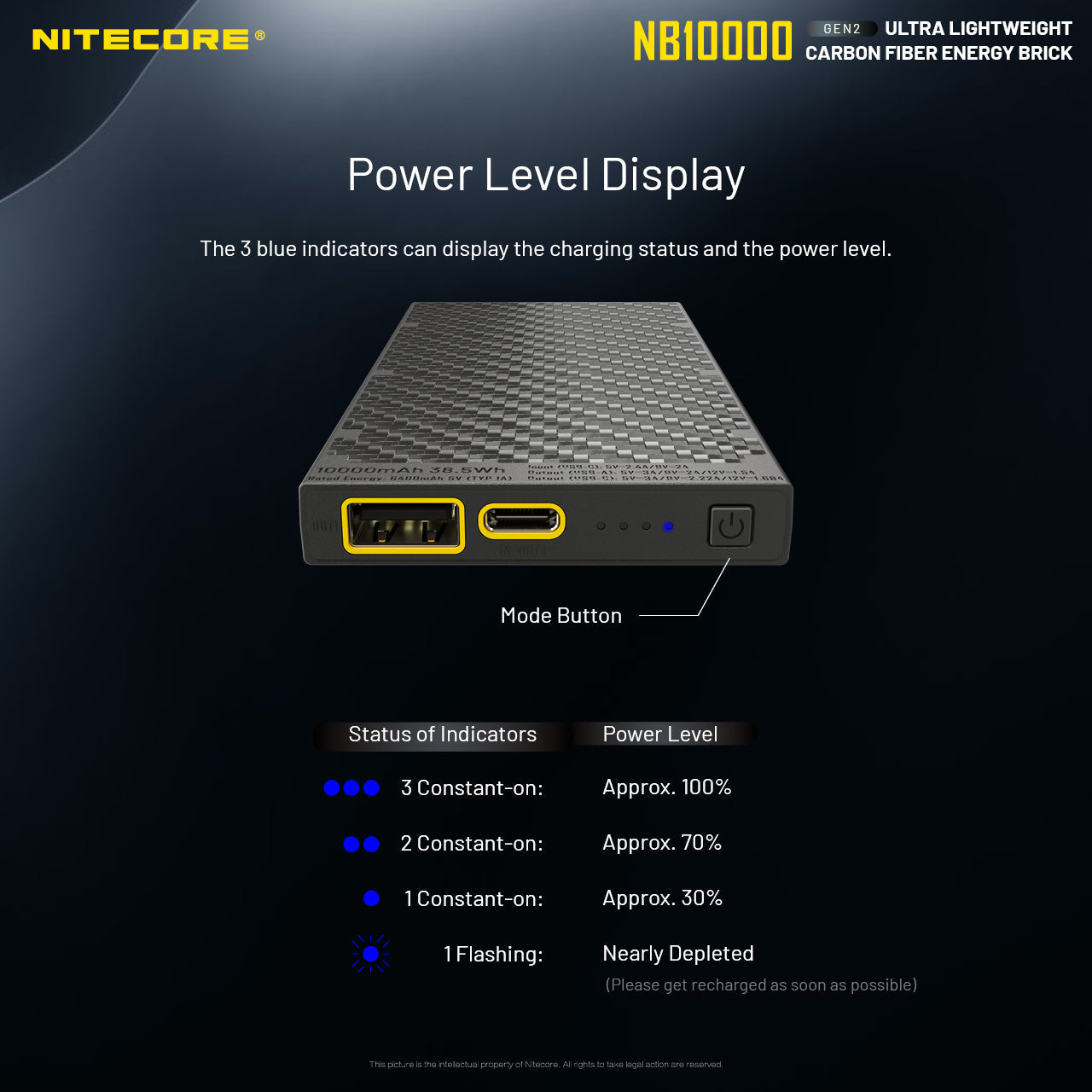 NB10000 Carbon Fiber Energy Brick (10,000mAh 3A GEN2)