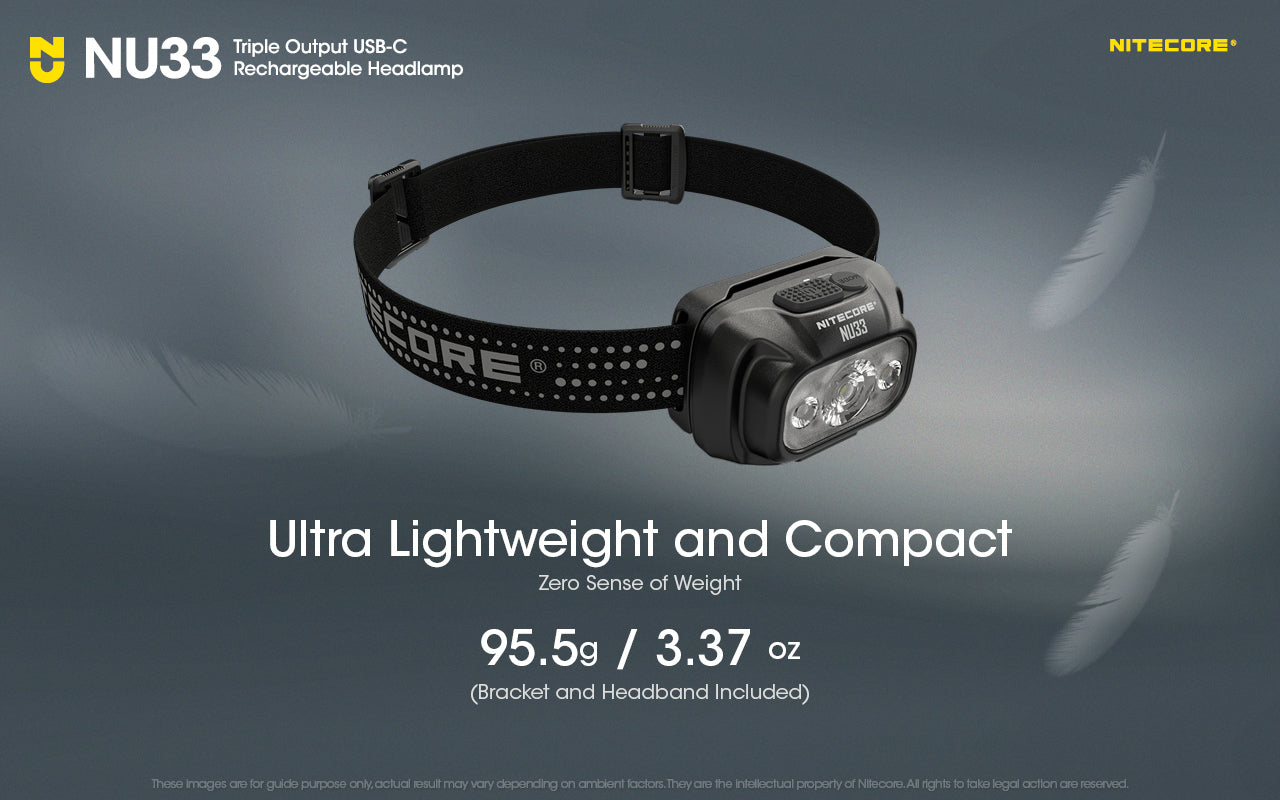 NU33 - 700 lumens