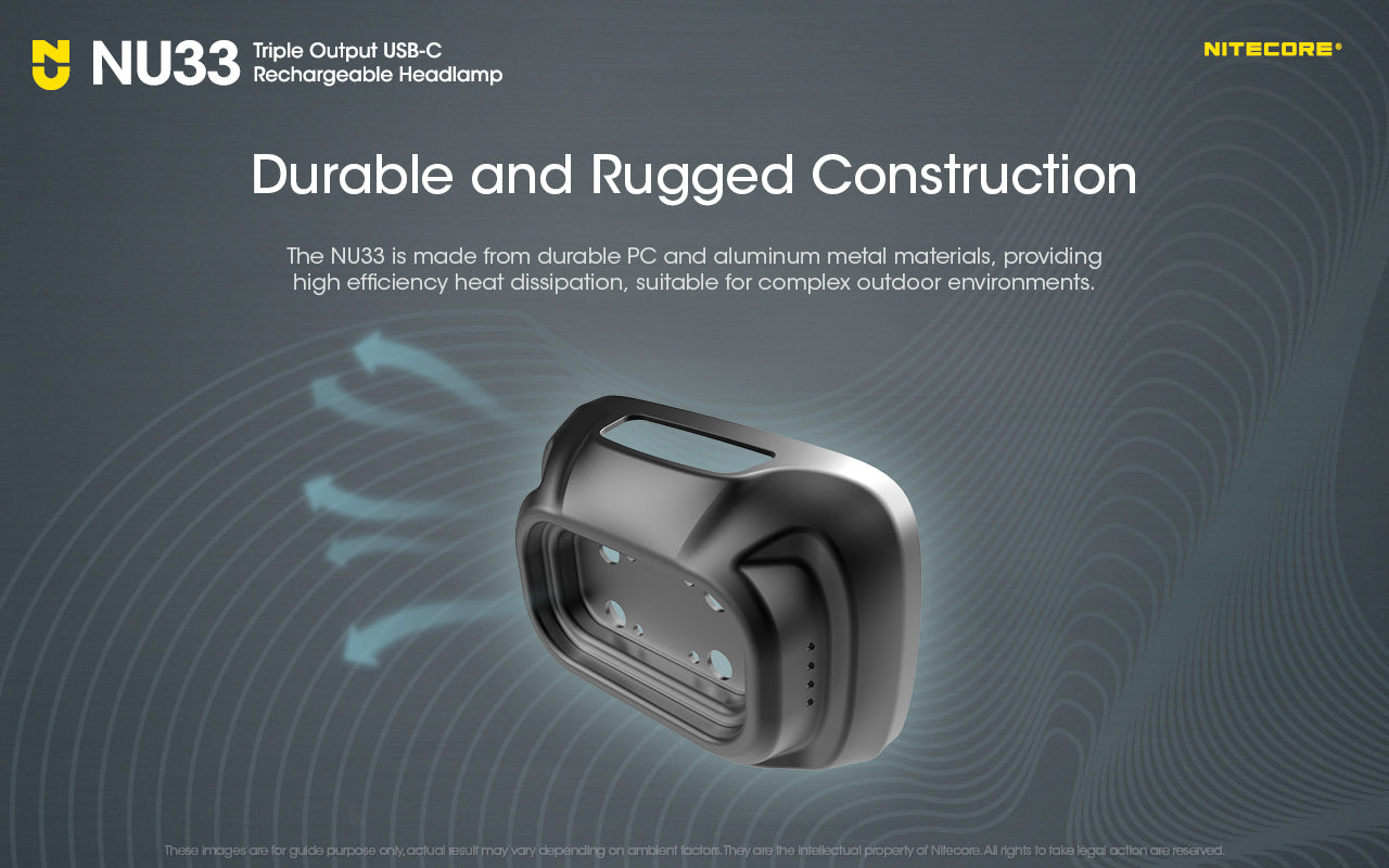 NU33 - 700 lumens