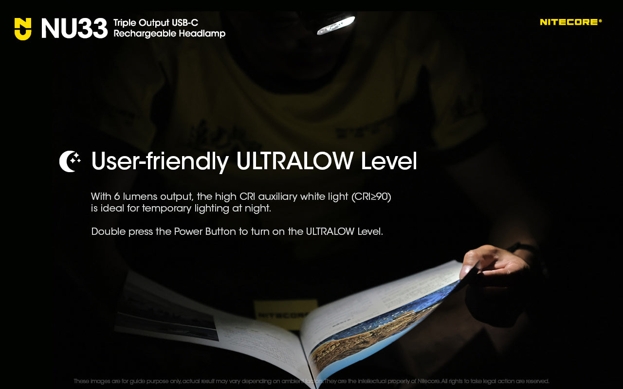 NU33 - 700 lumens