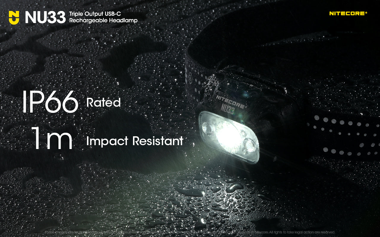 NU33 - 700 lumens