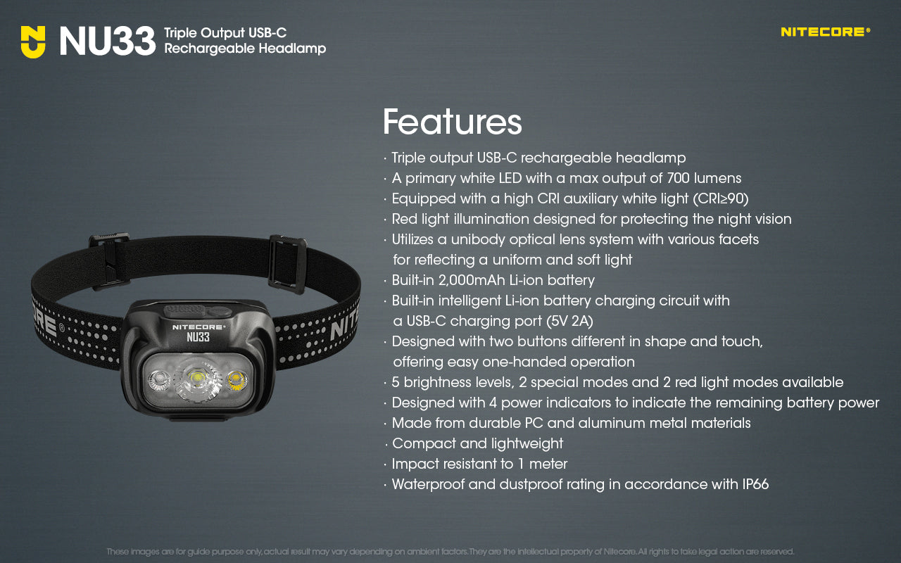 NU33 - 700 lumens