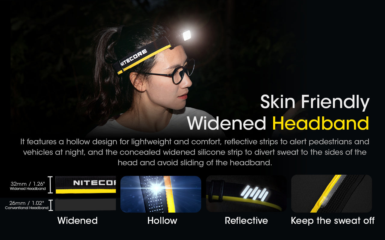 NU43 - 1400 lumens