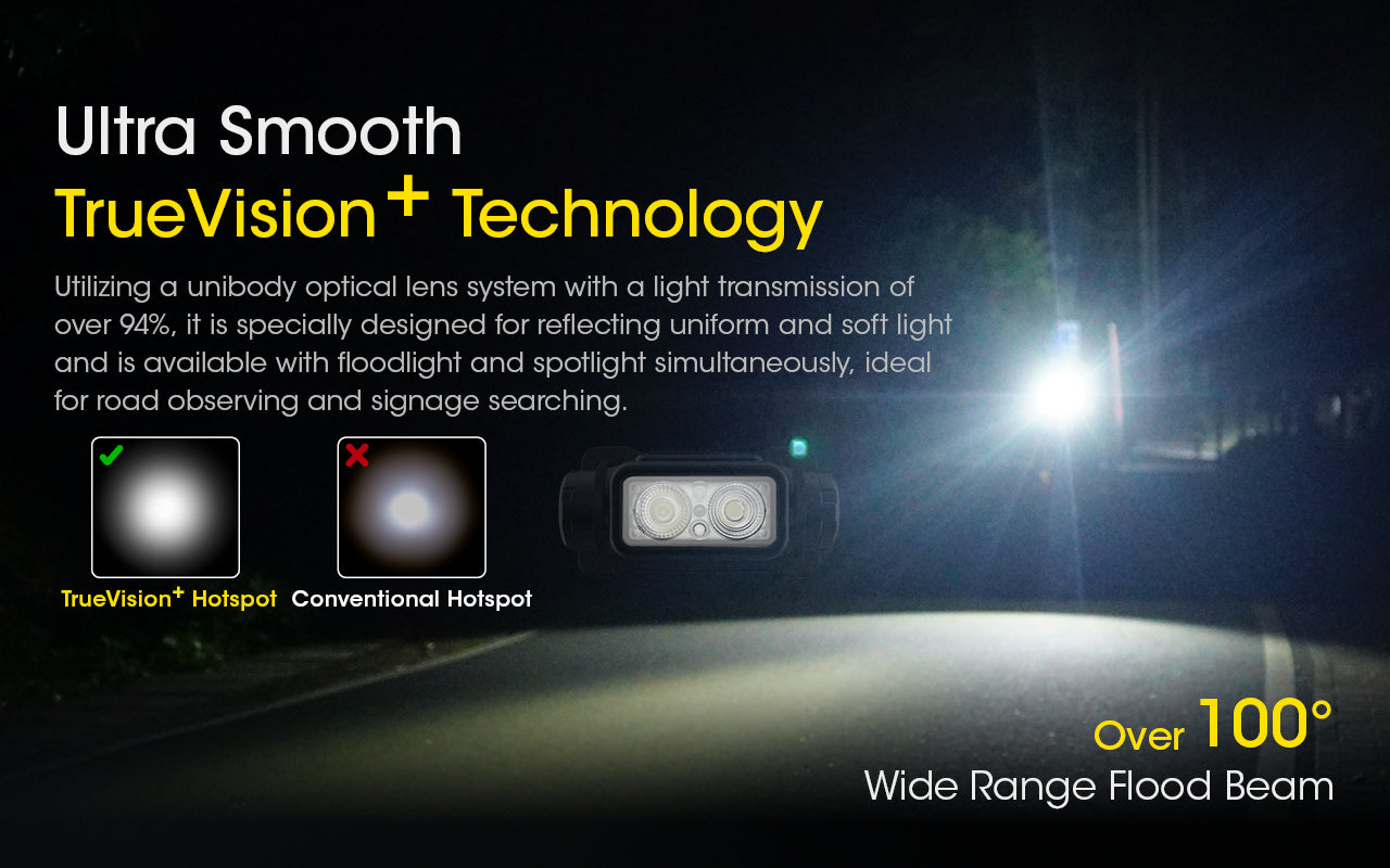 NU43 - 1400 lumens