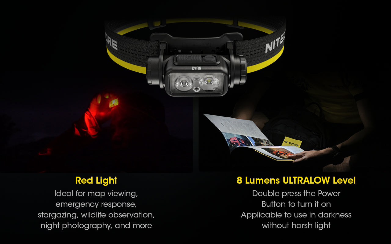 NU43 - 1400 lumens