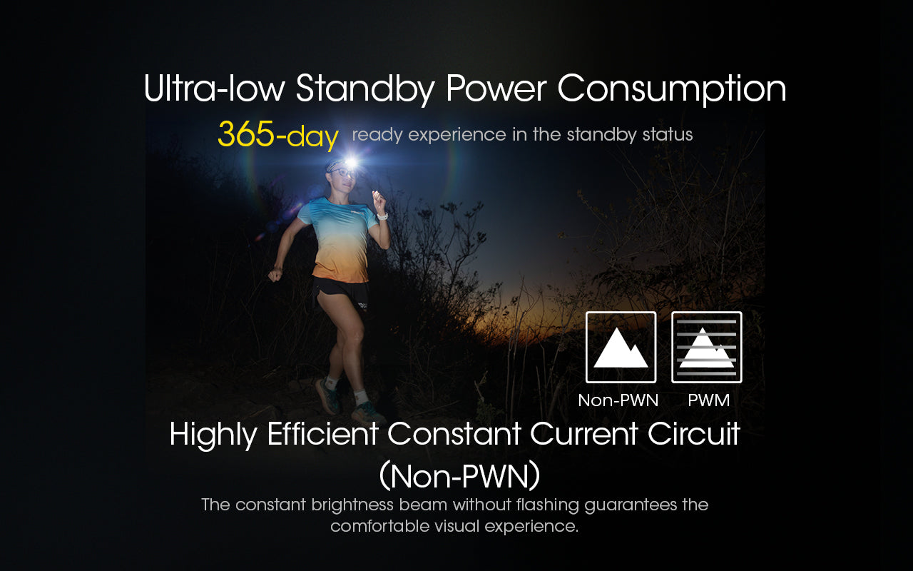 NU43 - 1400 lumens