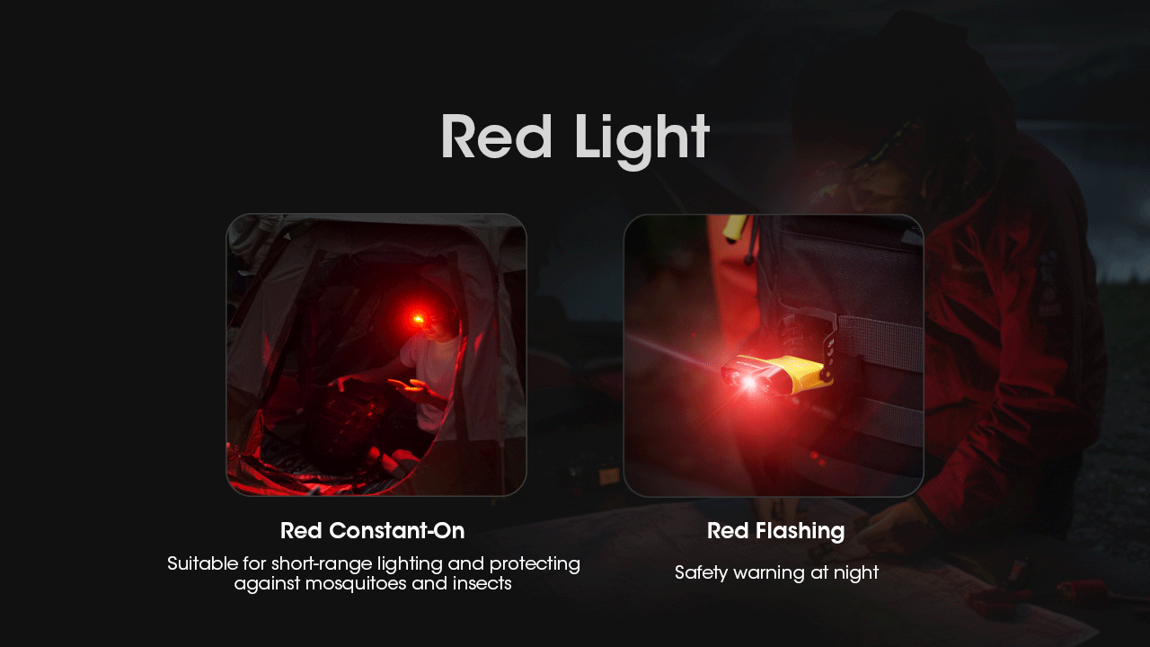 NU11 - 150 lumens