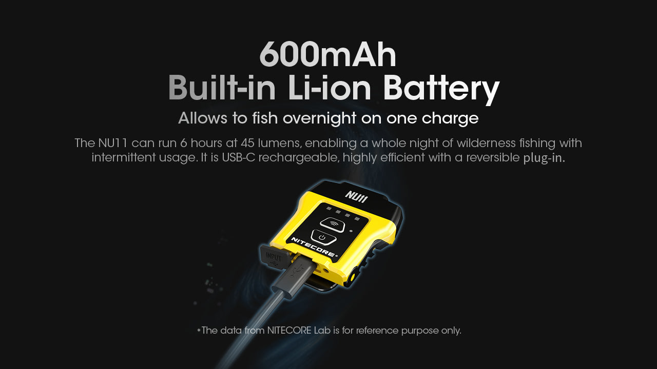 NU11 - 150 lumens