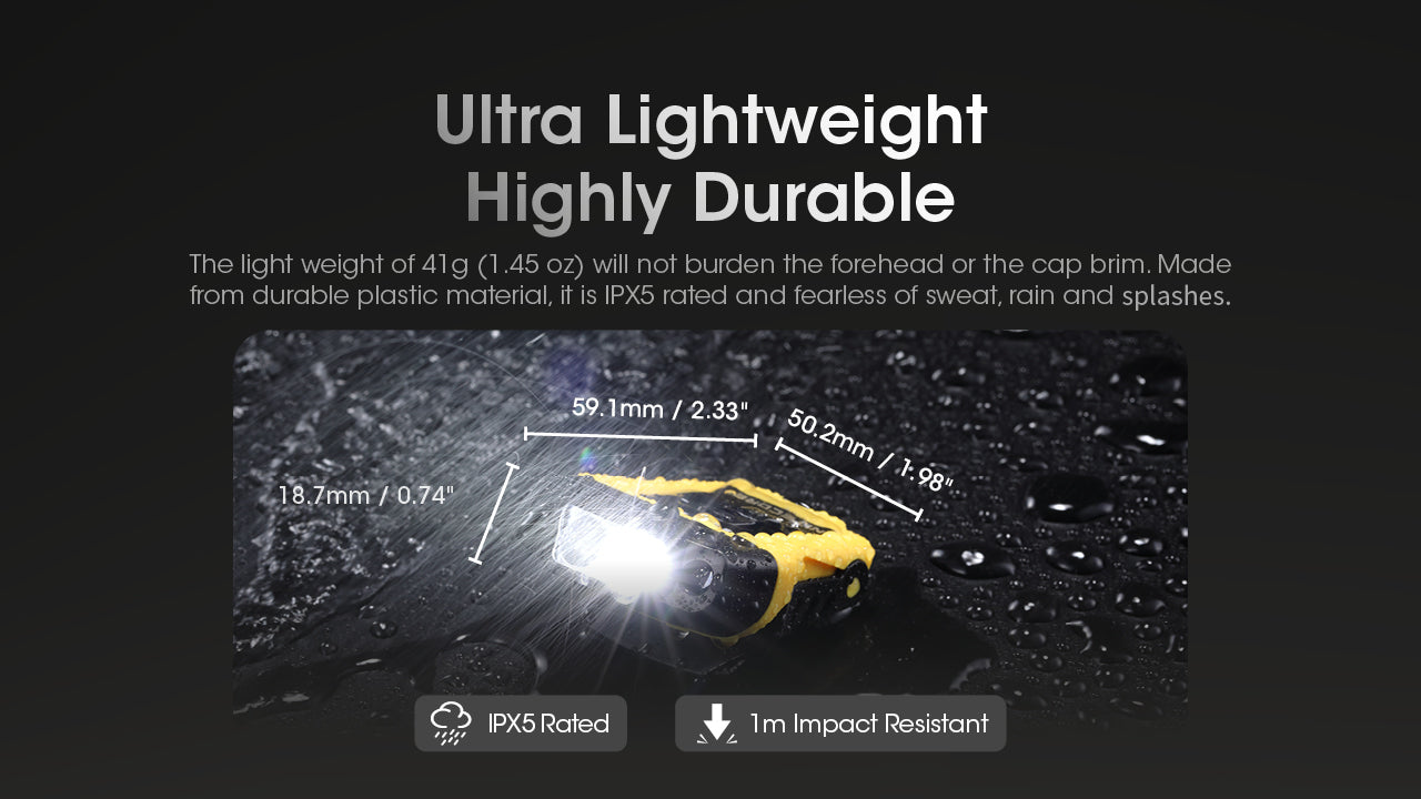 NU11 - 150 lumens