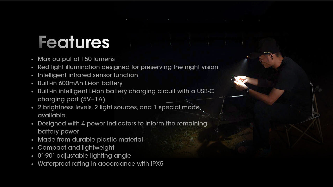 NU11 - 150 lumens