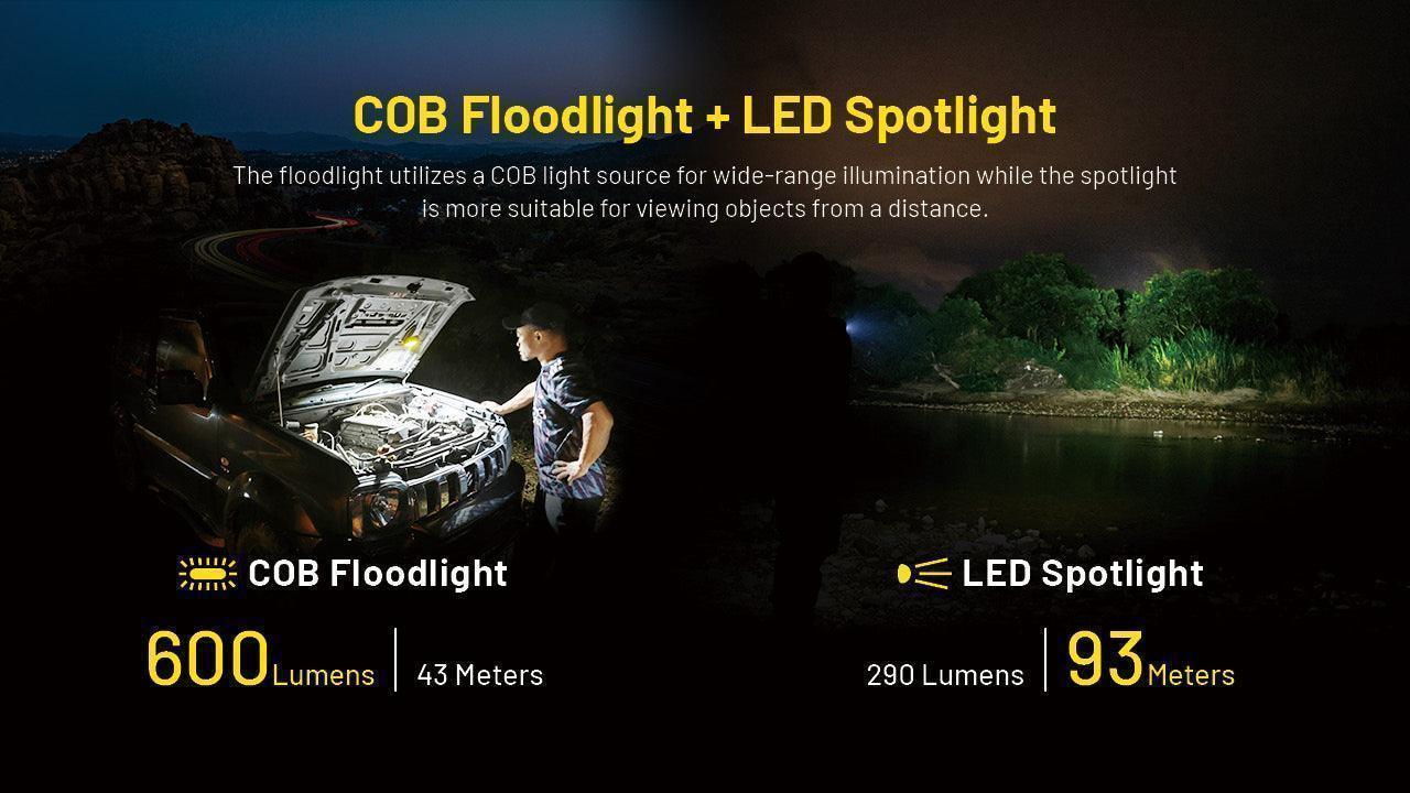NWL20 - 600 lumens