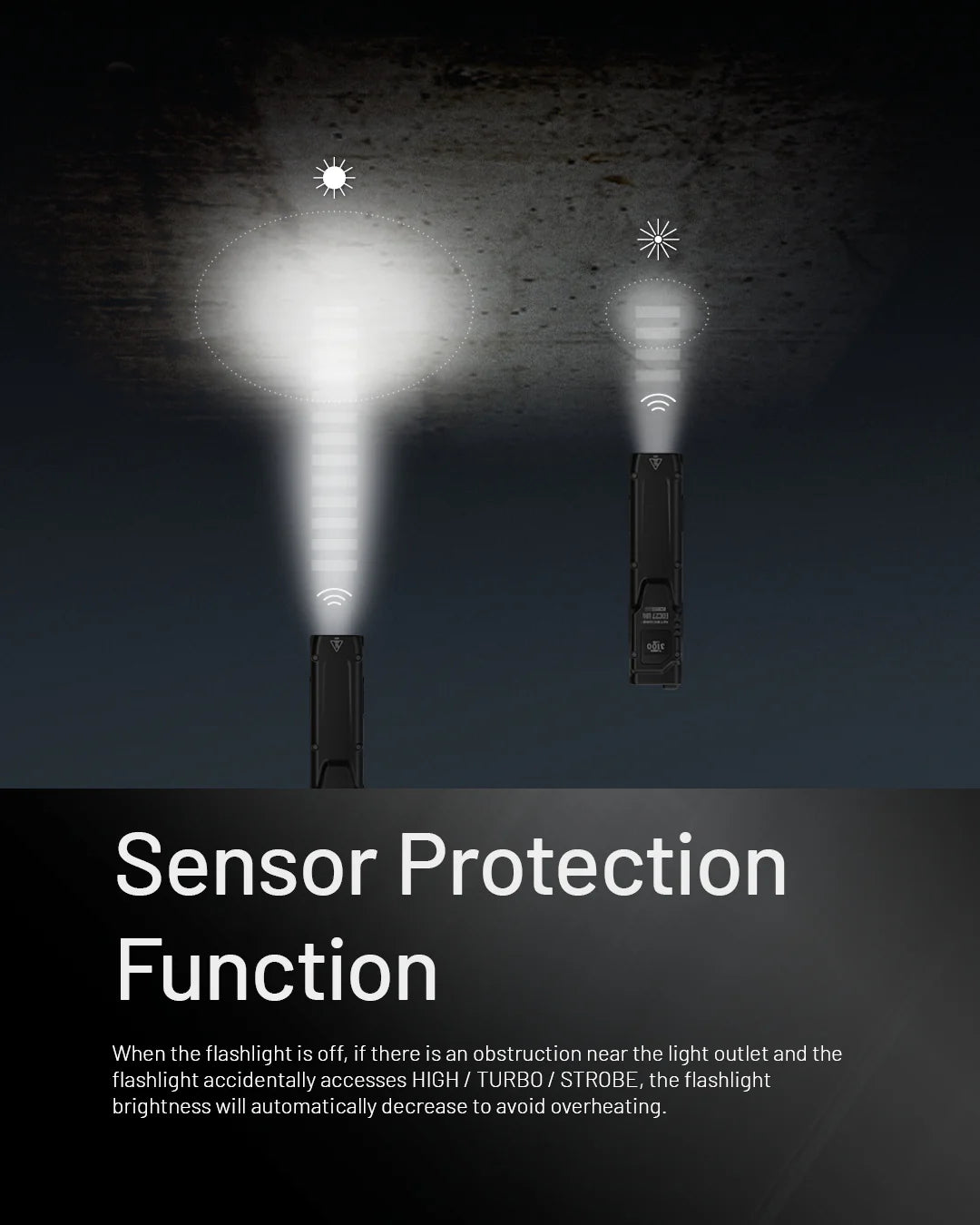 EDC27 UHi - 3100 lumens