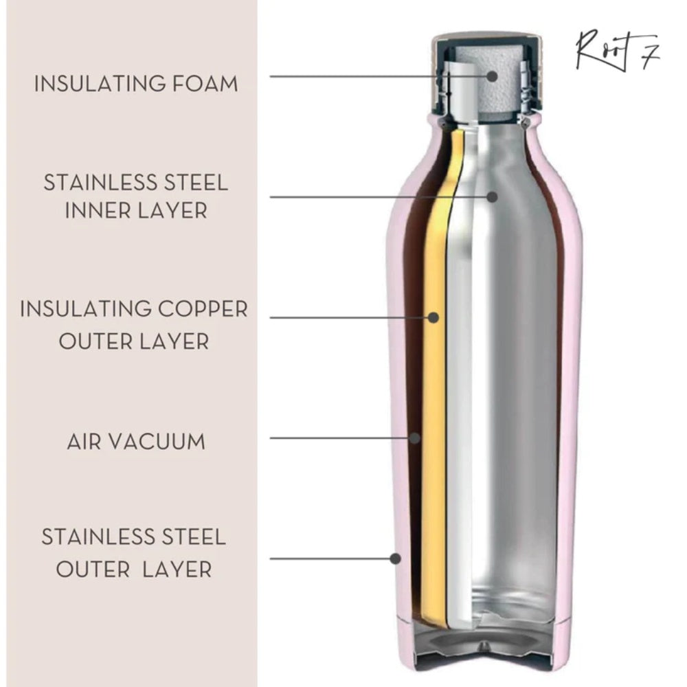 Root7 Insulated Water Bottle 500ml - Arthouse Gorilla