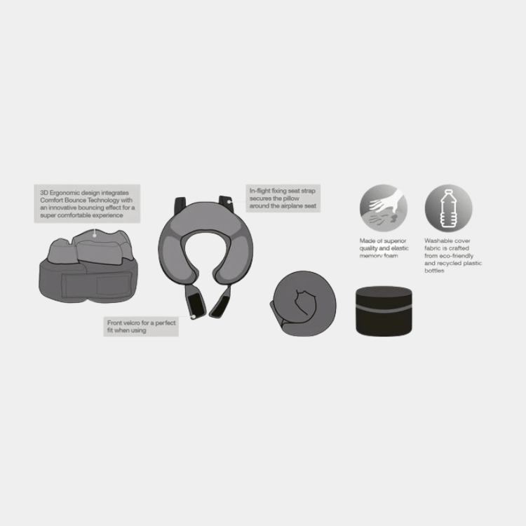 Travelmall Eco-friendly Comfort-Bounce Memory Foam Neck Pillow