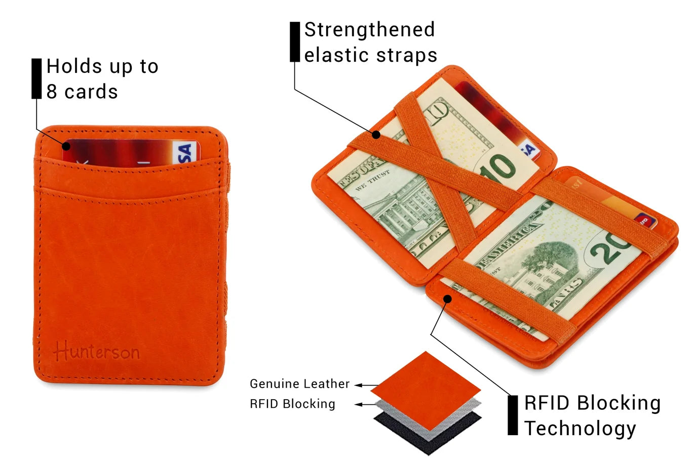 Hunterson Magic Coin Wallet RFID