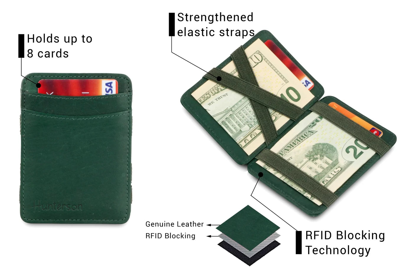 Hunterson Magic Wallet RFID