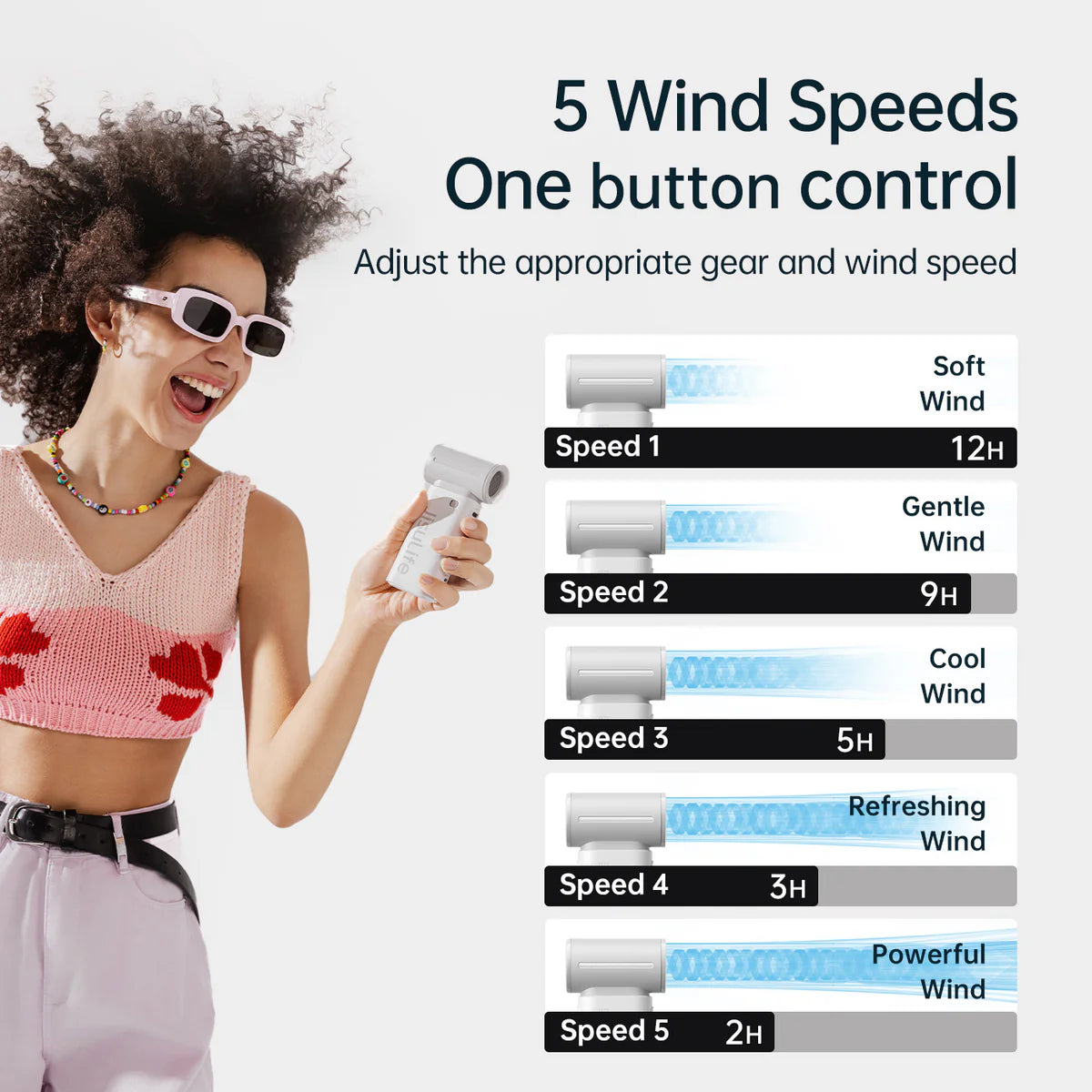 JisuLife Handheld Fan Life9 3600MAH
