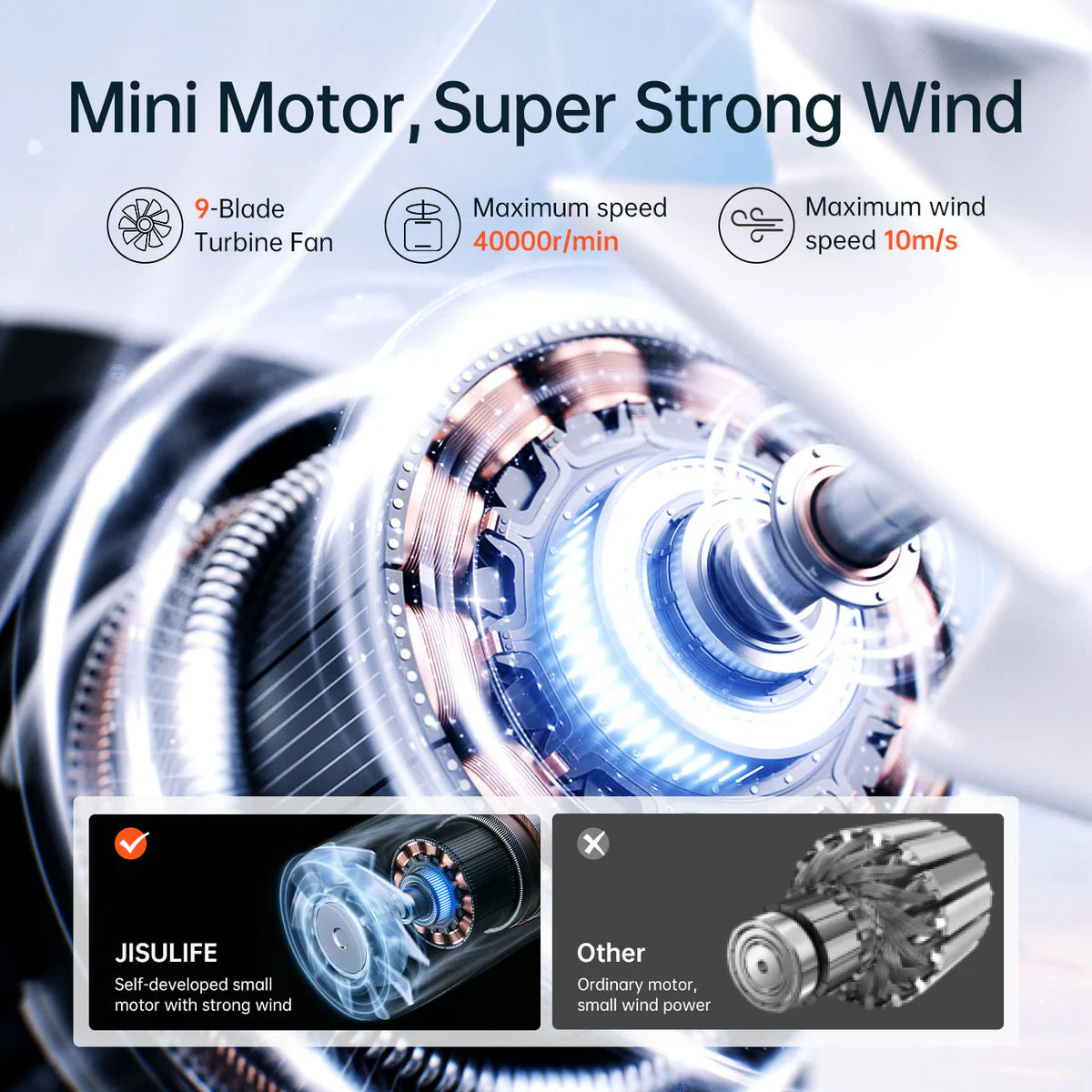 JisuLife Handheld Fan Life9 3600MAH