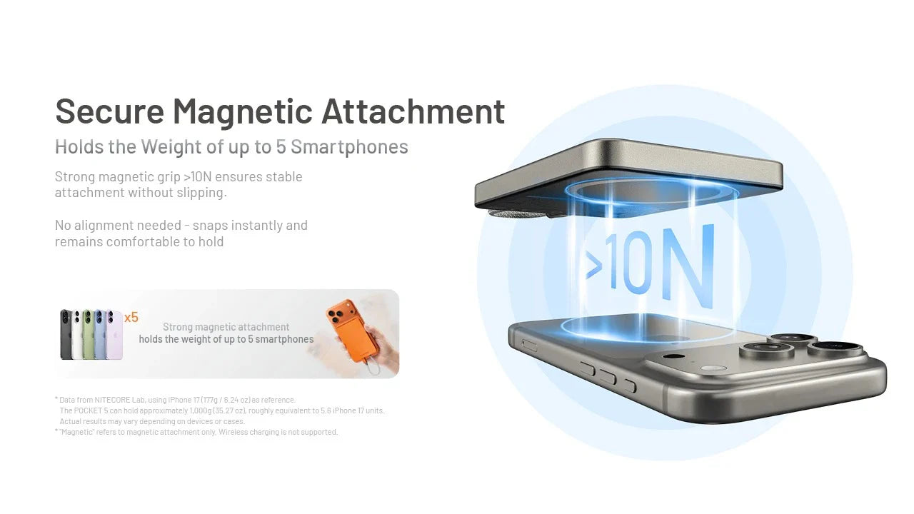 Pocket 5 Magnetic USB-C Power Bank (5,000 mAh 22.5W)