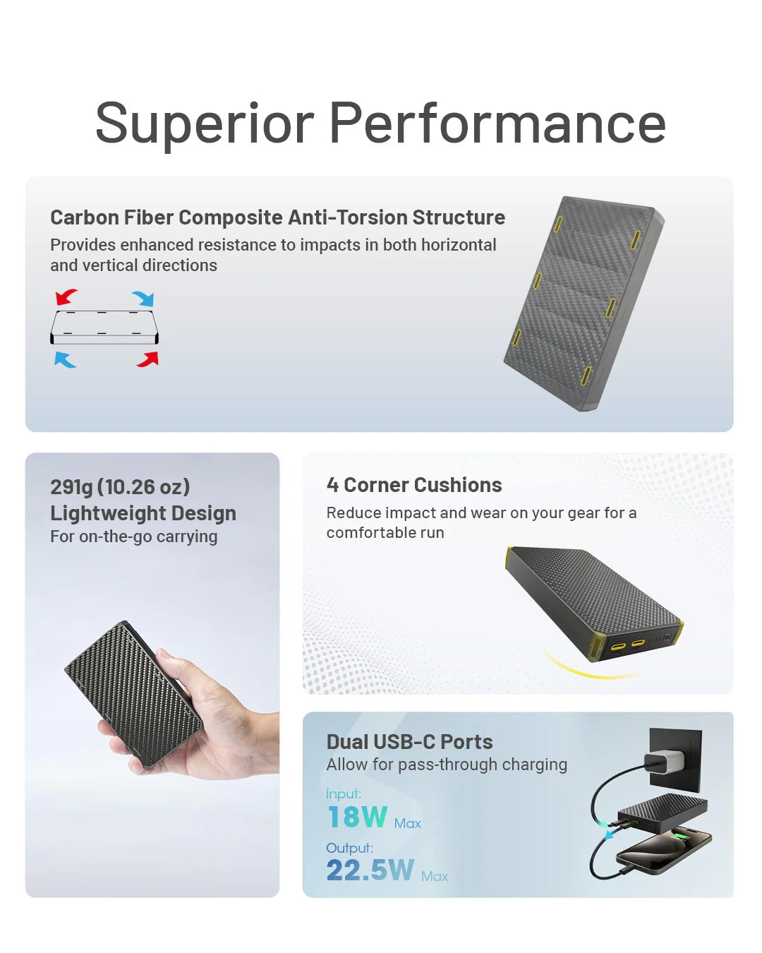 NB20000 Carbon Fiber Energy Brick (20,000mAh 3A GEN3)