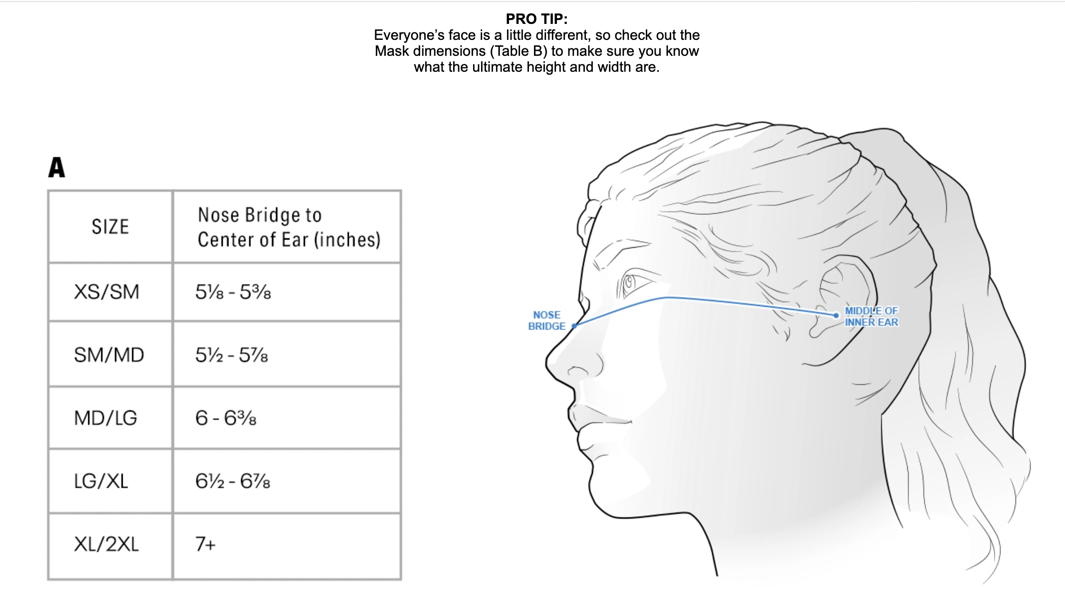 Under Armour Sportsmask (2nd GEN)