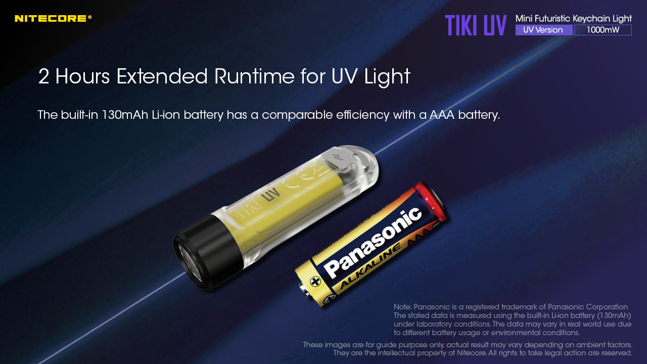 TIKI UV (365nm UV) - 1000mW