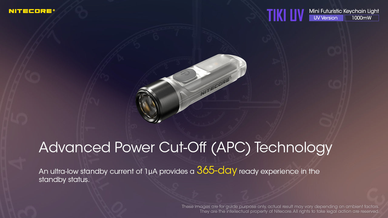 TIKI UV (365nm UV) - 1000mW