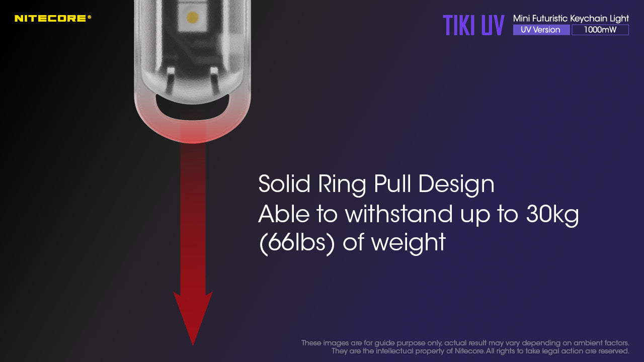 TIKI UV (365nm UV) - 1000mW