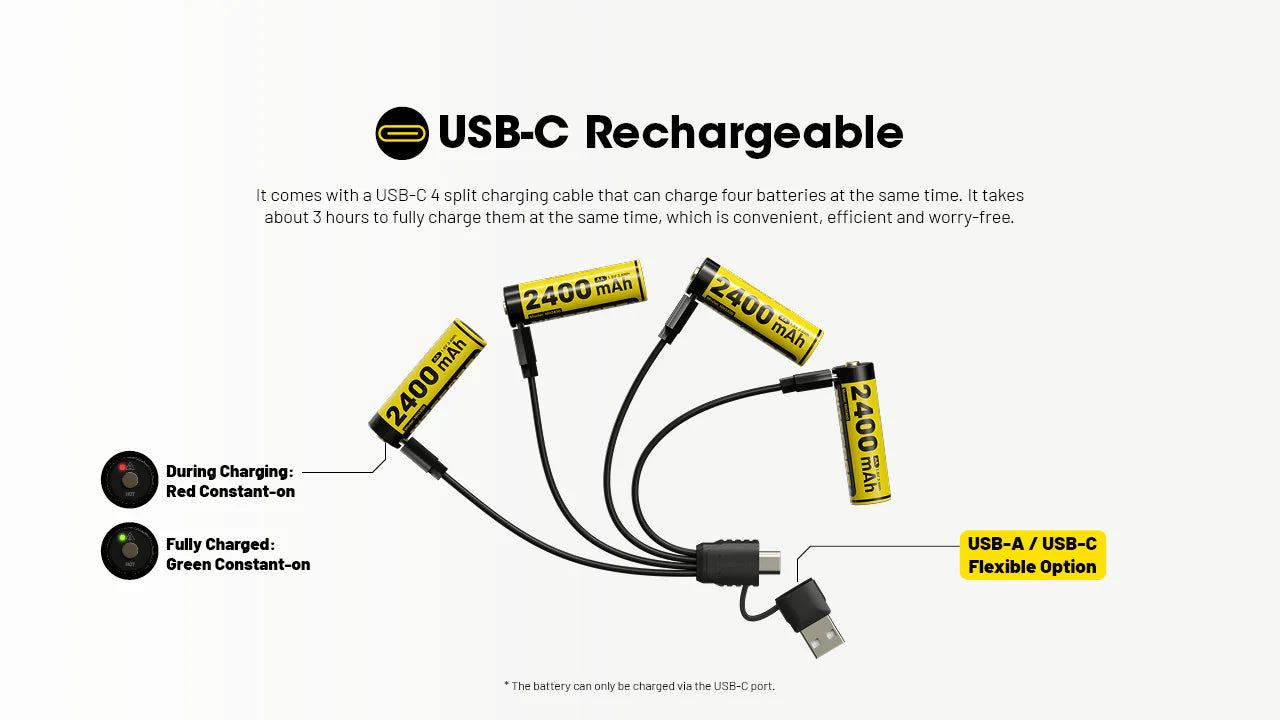 NH2400 (AA - 2400mAh - 1.5V)