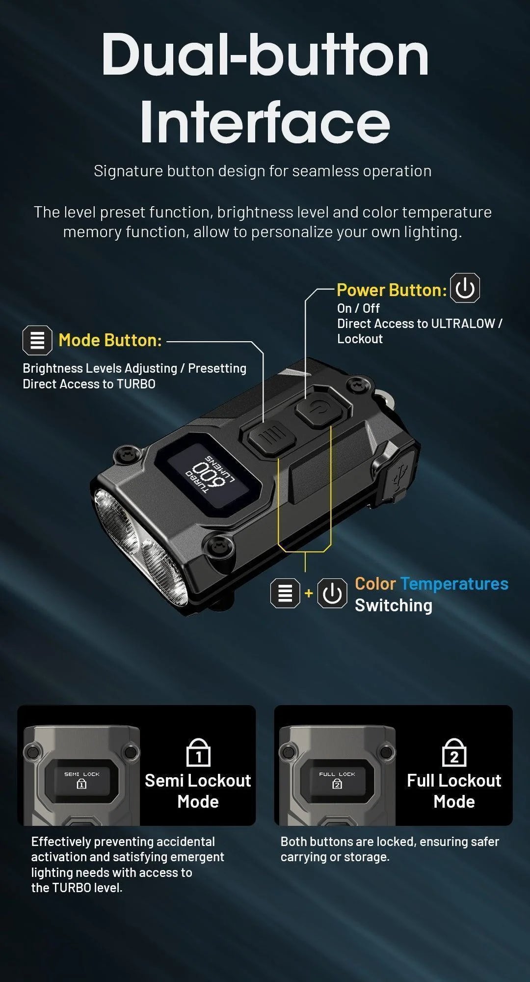 TINI 3 (Black) - 600 lumens