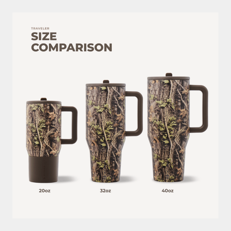 HydroJug Traveler 20oz Tumbler