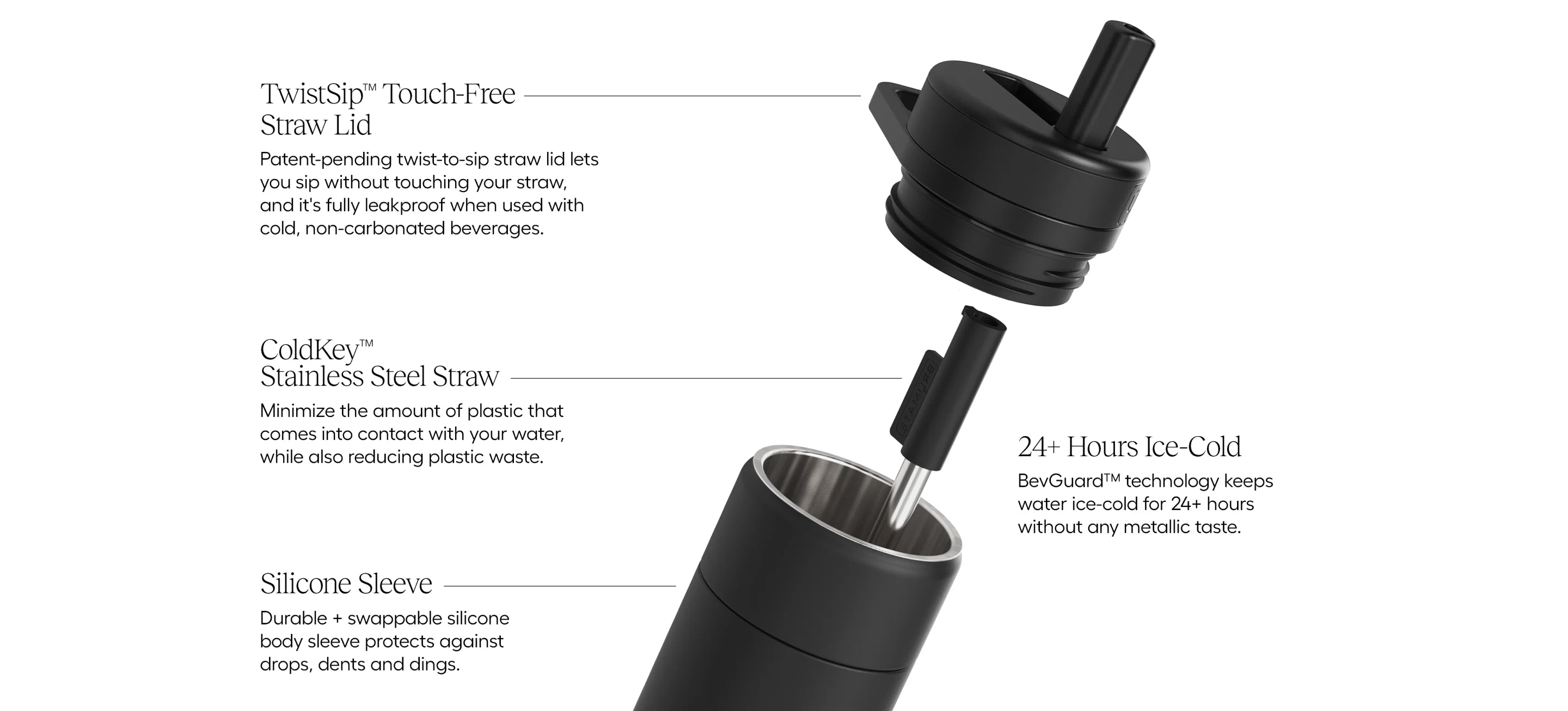 Rotera 25oz Insulated Flip Straw Water Bottle