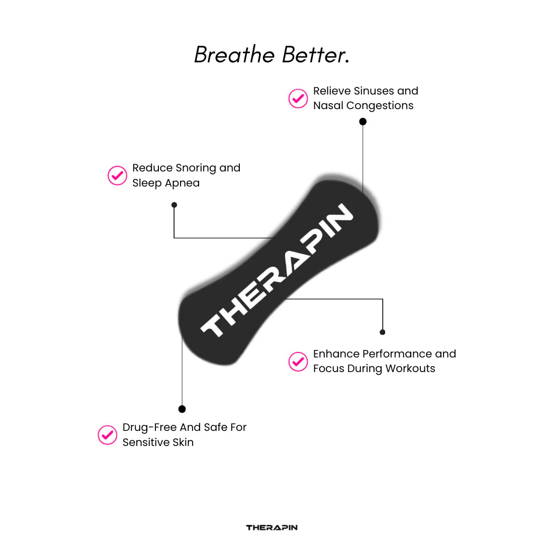 Therapin Nasal Strip (30 Days Supply)